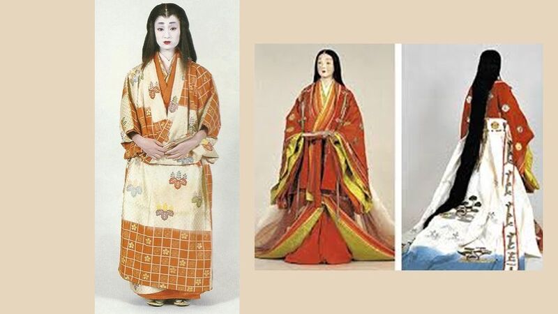 Trang phục thời kỳ Kamakura và Muromachi