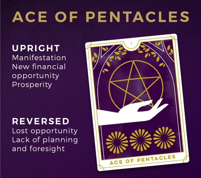 ace of pentacles hinh anh 2 e1648175989623 - Ace Of Pentacles là gì? Ý nghĩa của lá bài Ace Of Pentacles trong Tarot