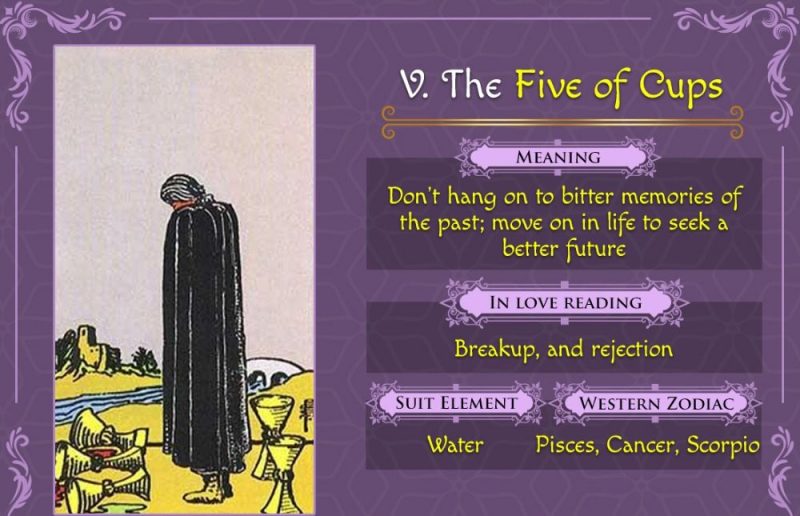Hình tượng trung tâm được khắc họa trong lá bài 5 Of Cups là một nam nhân ẩn mình sau kiện áo choàng đen