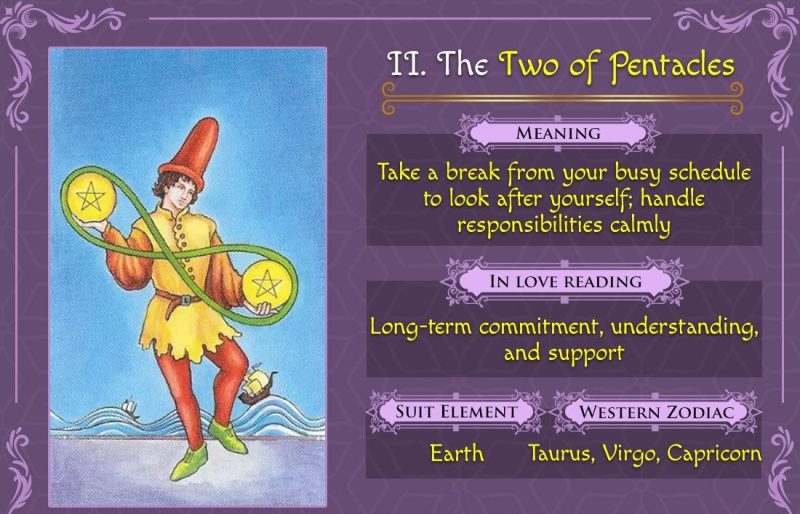 Biểu tượng làm nên lá bài 2 Of Pentacles là hình ảnh người đàn ông đang cố gắng cân bằng hai đồng tiền trong tay