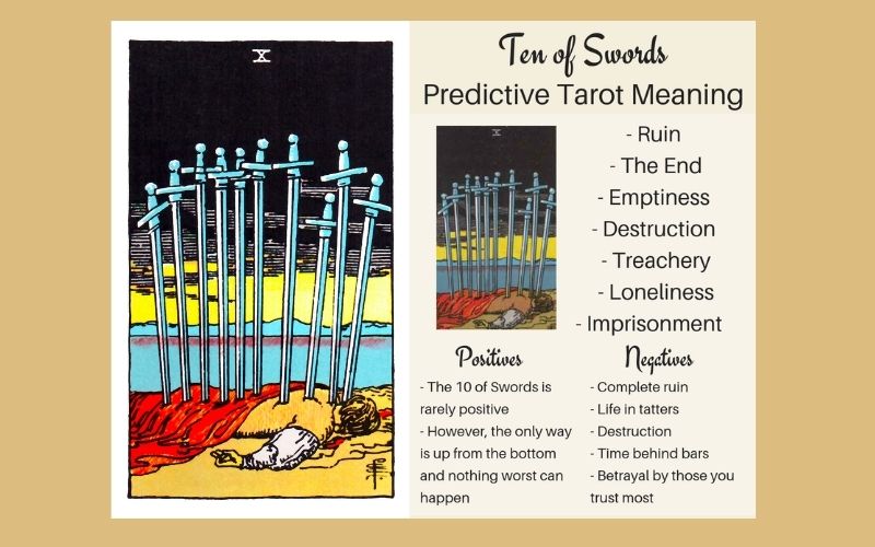 10 of swords hinh anh 2 - 10 of Swords là gì? Ý nghĩa của lá bài 10 of Swords trong Tarot