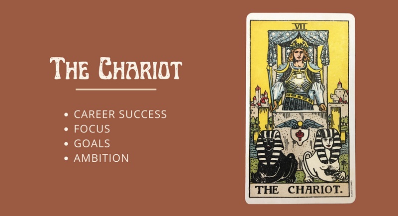 la bai the chariot hinh anh 2 - The Chariot là gì? Ý nghĩa của lá bài The Chariot trong Tarot