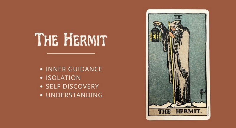 la bai the hermit hinh anh 3 - The Hermit là gì? Ý nghĩa của lá bài The Hermit trong Tarot