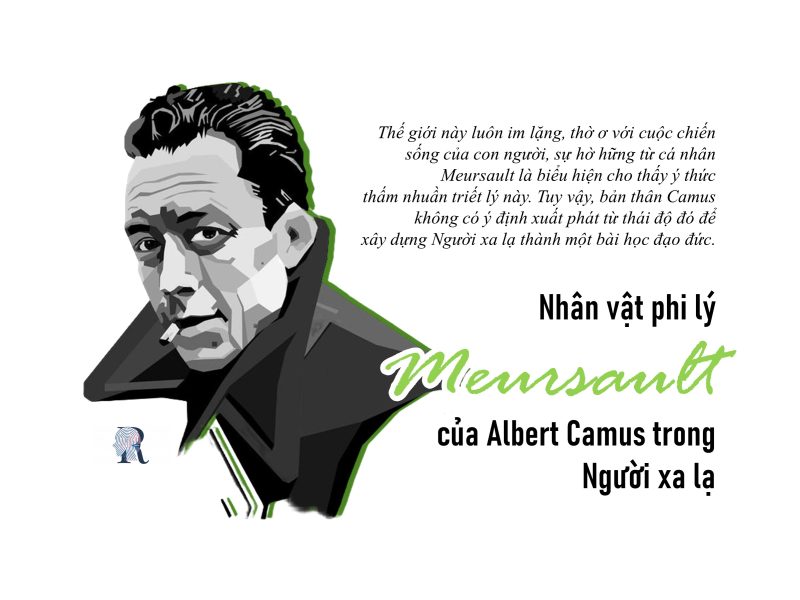 Nhân vật phi lý Meursault của Albert Camus trong Người xa lạ