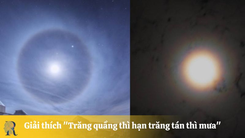 Giải thích "Trăng quầng thì hạn trăng tán thì mưa"