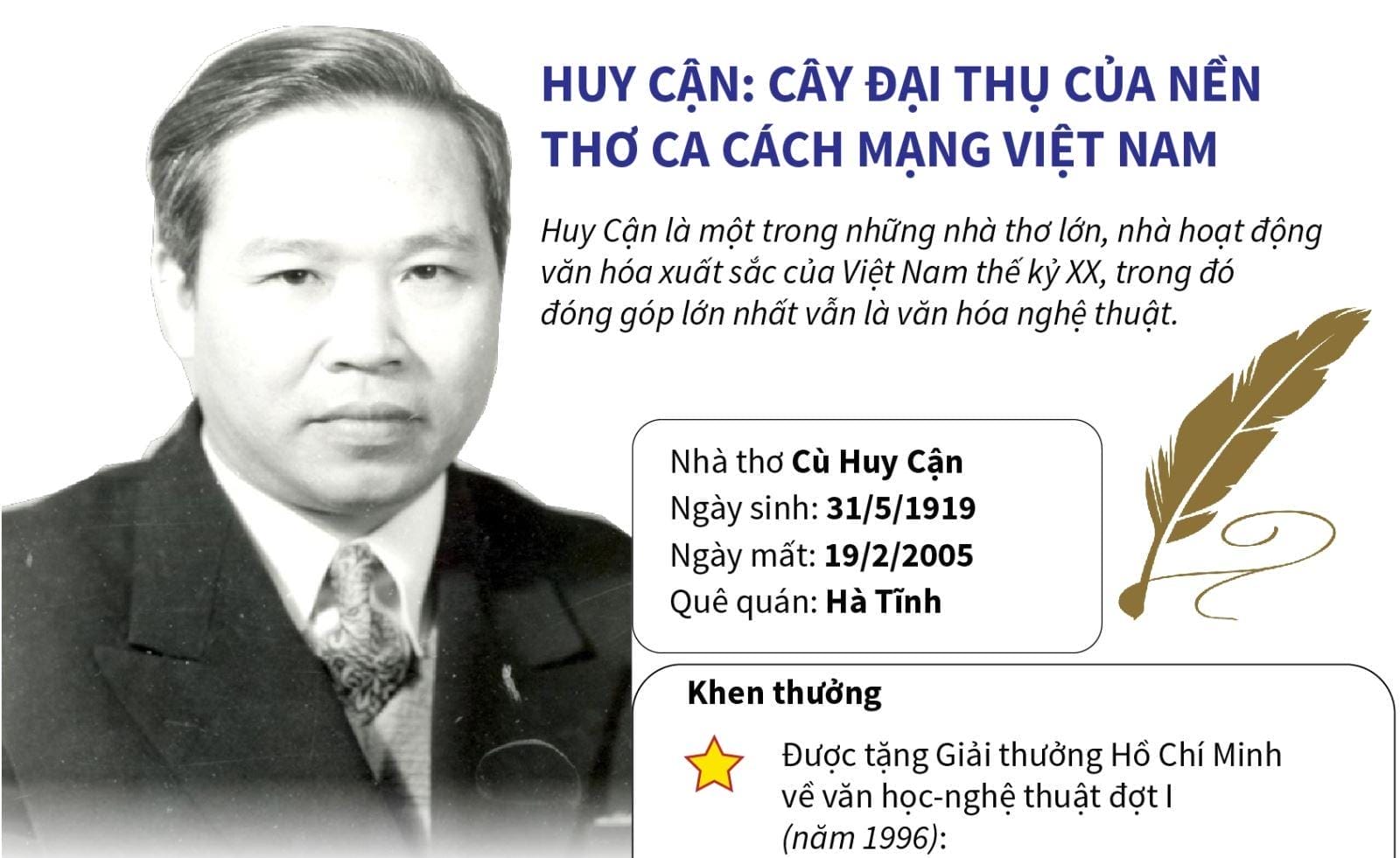 Bài thơ Tràng Giang của Huy Cận là một trong những tác phẩm xuất sắc và nổi tiếng, được xem là một tuyệt tác của phong trào Thơ Mới 1932-1941