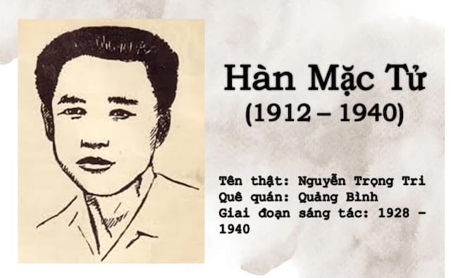 Nhà thơ Hàn Mặc Tử - một luồng gió lạ của thi ca hiện đại Việt Nam