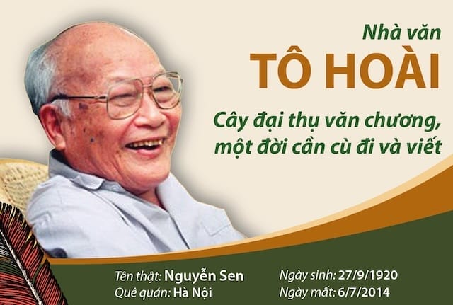 Tô Hoài - Ngòi bút cách mạng của nền văn học Việt Nam