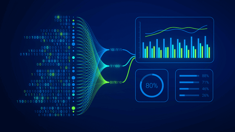 Big data analytics and AI predictions