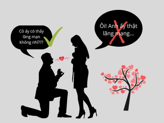 Phân biệt lãng mạn và lãng mạn khi sử dụng trong đời sống hàng ngày