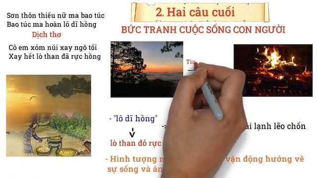 Phân tích Chiều tối với hai câu thơ cuối