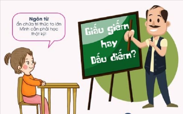 Cách khắc phục lỗi chính tả khi sử dụng