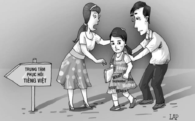 Một số từ dễ gây nhầm lẫn trong tiếng Việt