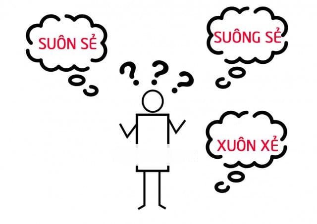 Phương pháp giúp bạn sử dụng từ ngữ đúng chính tả