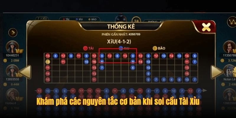 Khám phá các nguyên tắc cơ bản khi soi cầu Tài Xỉu