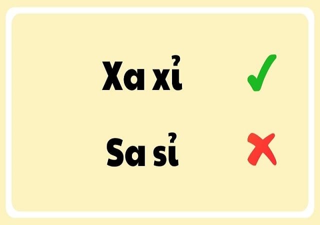 Tầm quan trọng của việc viết đúng chính tả