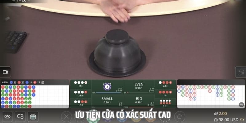 Hãy ưu tiên cửa cược có xác suất thắng cao để tăng tỷ lệ thành công Hãy ưu tiên cửa cược có xác suất thắng cao để tăng tỷ lệ thành công