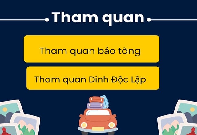 Ý nghĩa từ tham quan và thăm quan