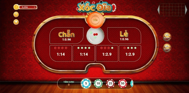 Giới thiệu về game Xóc Đĩa TDTC