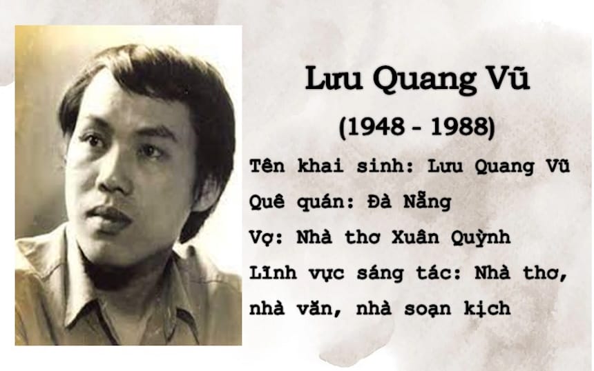 Tác giả Lưu Quang Vũ