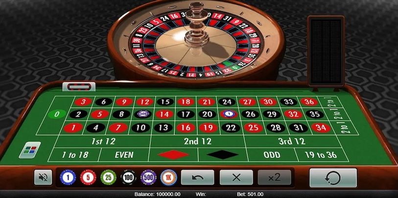 Phân tích các kiểu cược phổ biến trong Roulette Twin68