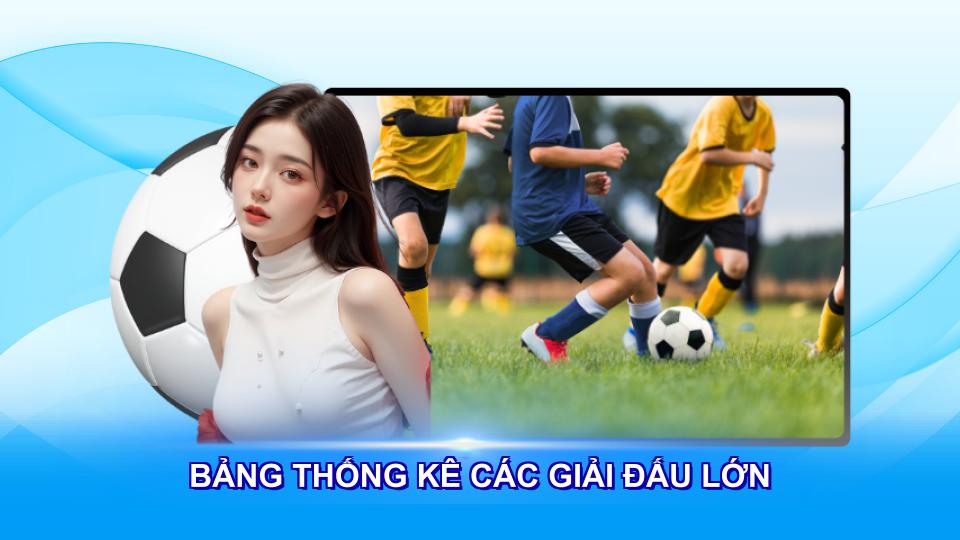 Bảng thống kê các giải đấu lớn