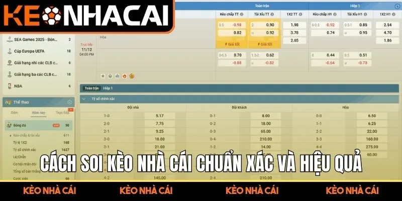 Phân tích trước trận – Những yếu tố không thể bỏ qua khi soi kèo
