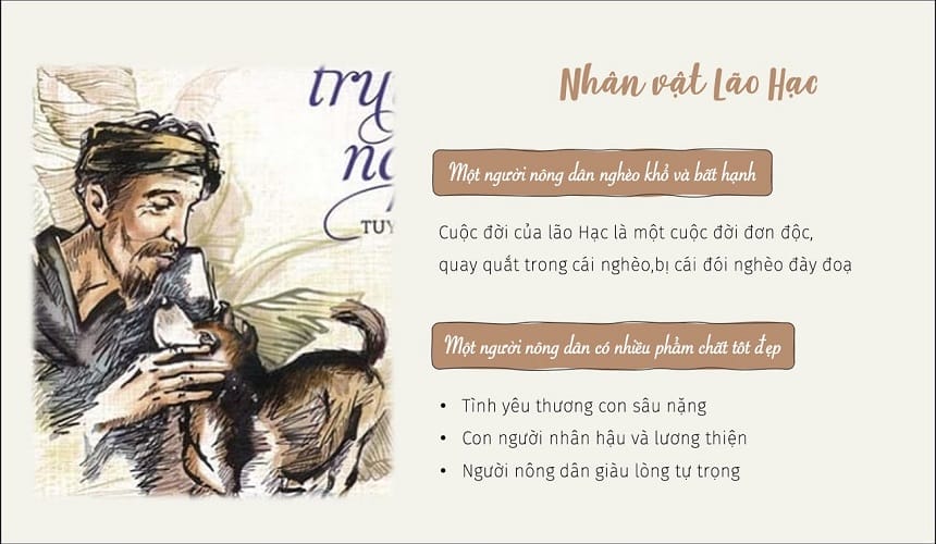 Lập dàn ý phân tích Lão Hạc