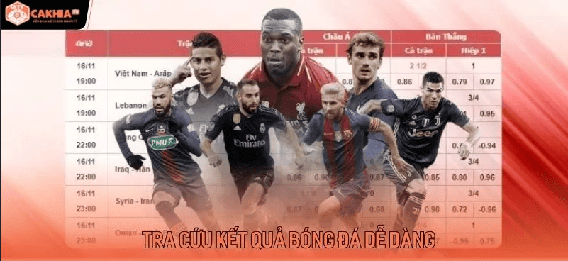 Đọc kết quả thông minh nhìn tỷ số như nhìn một câu chuyện