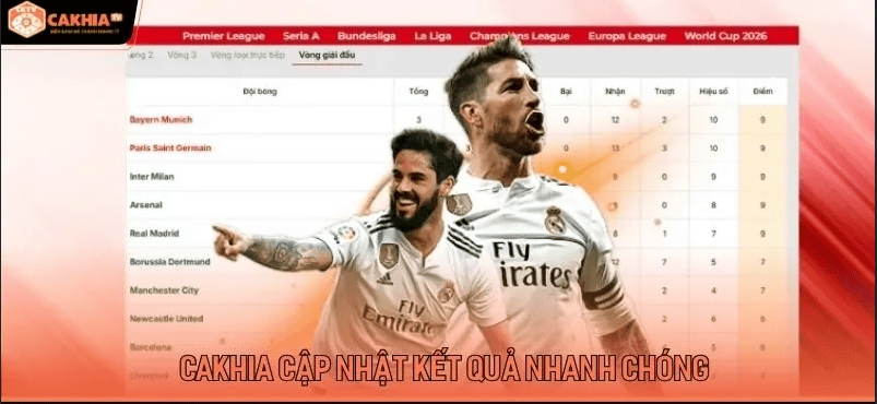 Trải nghiệm theo dõi nhanh, gọn, nhưng vẫn cần an toàn và tỉnh táo