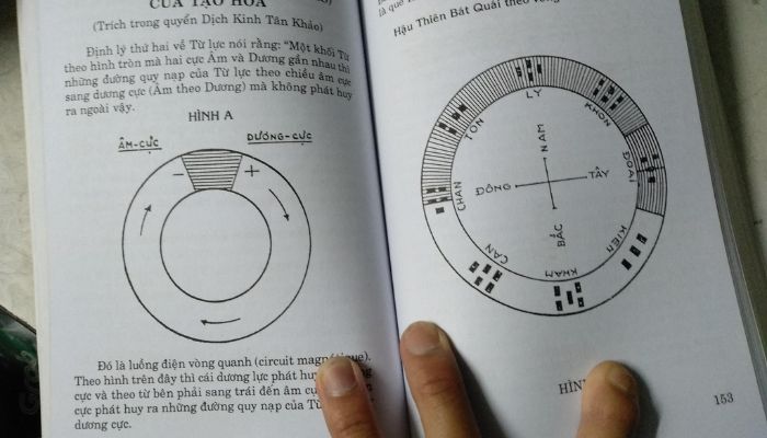 Tổng quan sách Kỳ Môn Độn Giáp