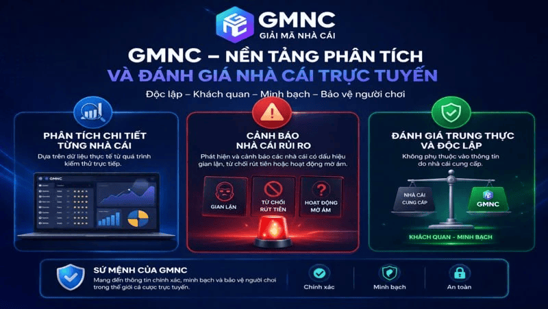 Vài điều cơ bản về giải mã nhà cái