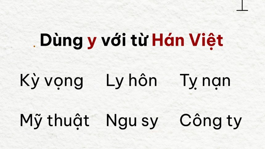“y” thường được sử dụng trong các từ Hán - Việt
