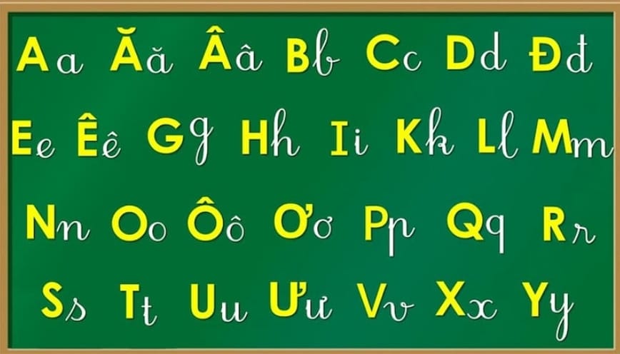 Một số từ đồng nghĩa bắt đầu “tr” và “gi”