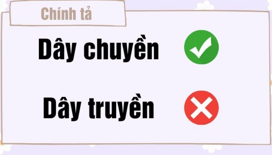 Trong tiếng Việt dây chuyền là từ đúng chính tả