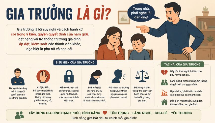 Sự thay đổi hàm ý trong thời hiện đại