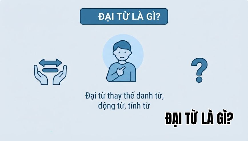 Đại từ là gì?