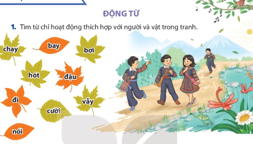 Các dạng động từ thường gặp trong tiếng Việt