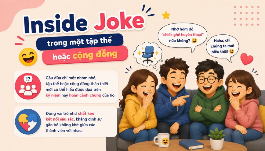 Inside joke trong một tập thể hoặc cộng đồng