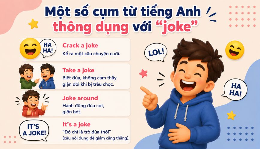 Một số cụm từ tiếng anh thông dụng với “joke”