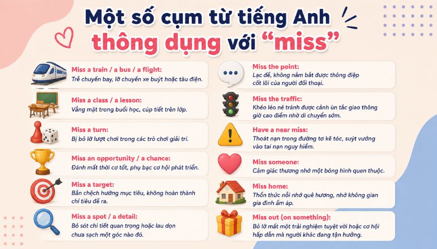 Một số cụm từ tiếng Anh thông dụng với “miss”