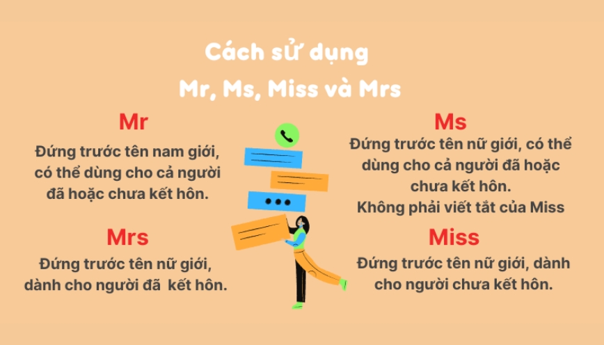 Mẹo sử dụng danh xưng đúng ngữ cảnh