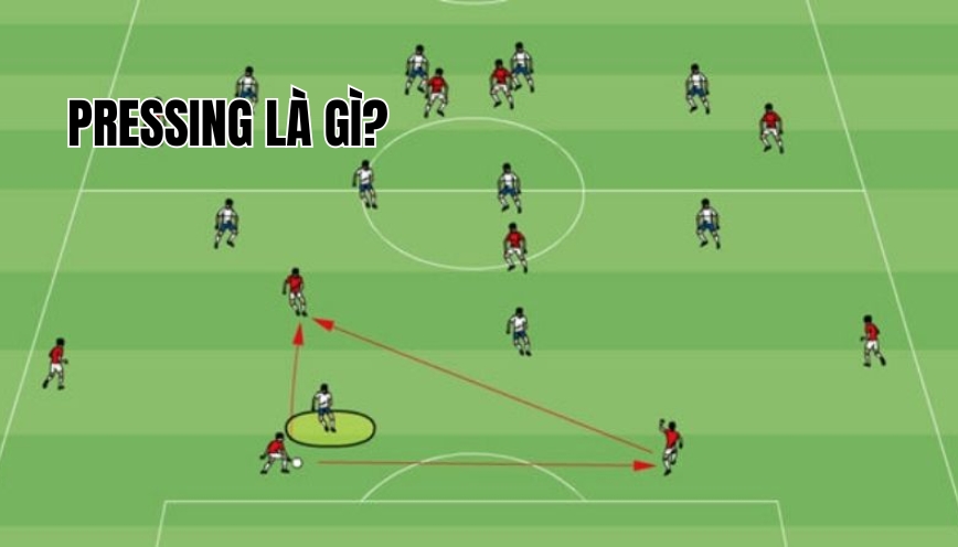 Pressing là gì?