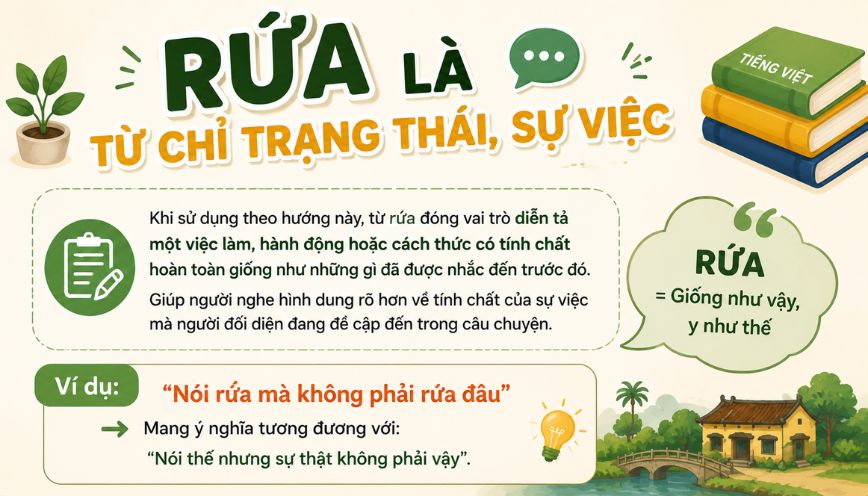 “Rứa” là từ chỉ trạng thái, sự việc