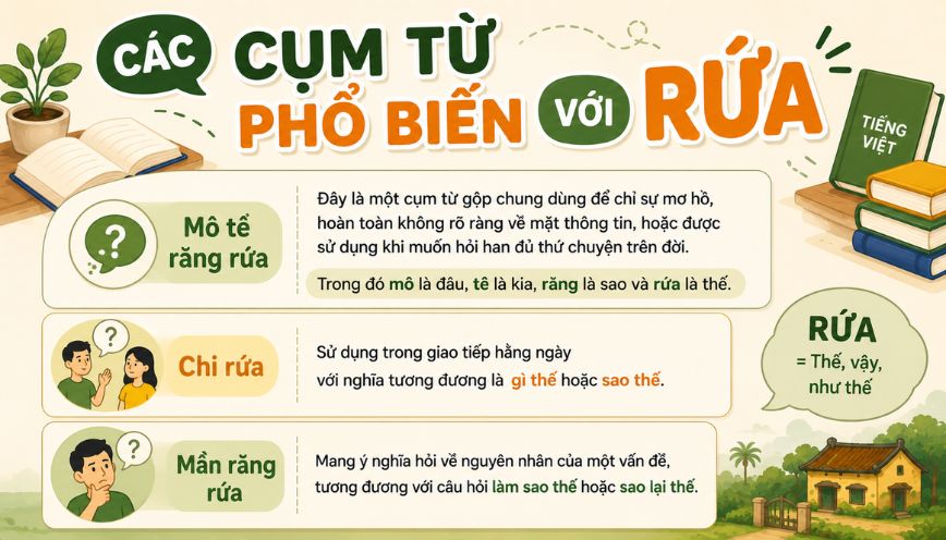 Các cụm từ phổ biến với “rứa”