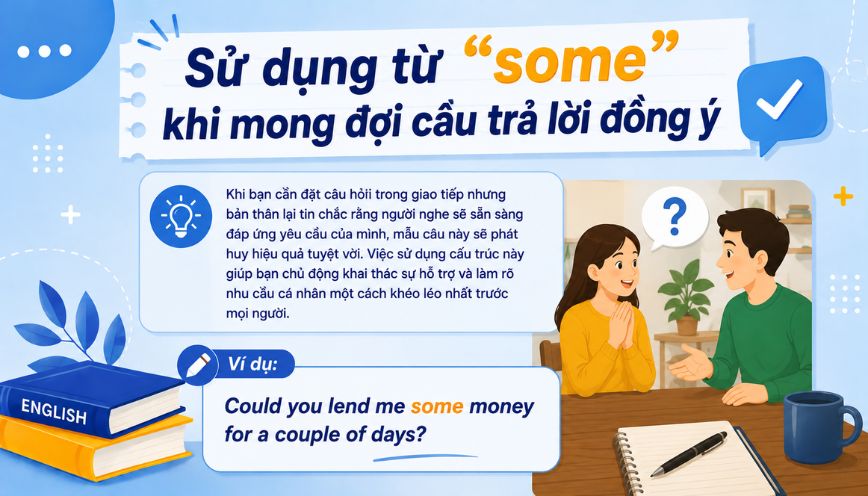 Sử dụng từ “some” khi mong đợi câu trả lời đồng ý