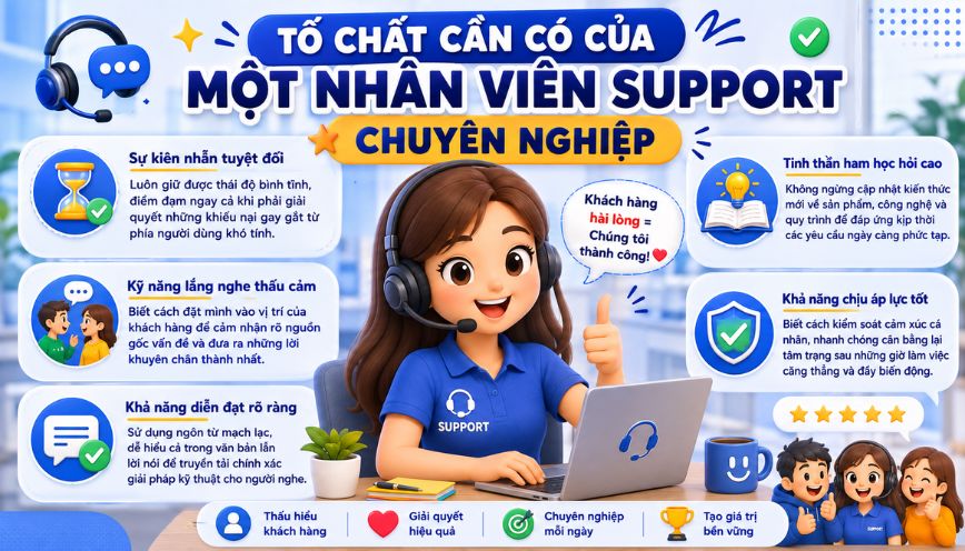 Tố chất cần có của một nhân viên Support chuyên nghiệp