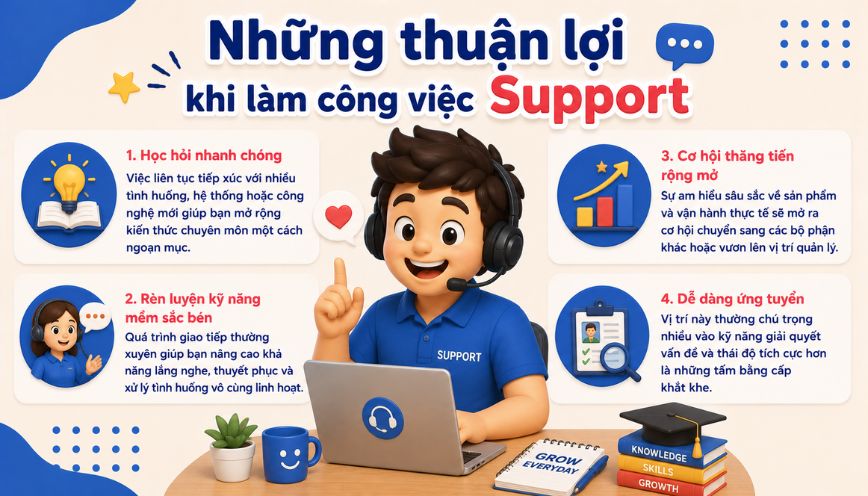 Những thuận lợi khi làm công việc Support