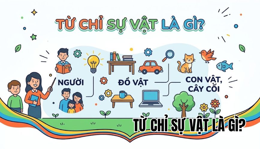 Từ chỉ sự vật là gì?