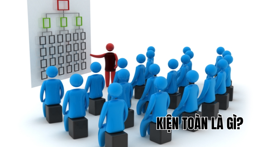 Kiện toàn là gì?